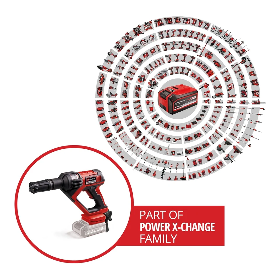 Einhell HYPRESSO 18/24-1 (réf. 4140135) · vue produit 2